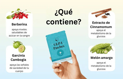 (MX) GLP-1 Patch Stop Craving